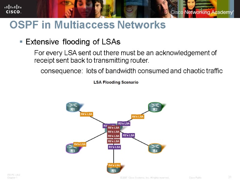 OSPF in Multiaccess Networks Extensive flooding of LSAs For every LSA sent out there